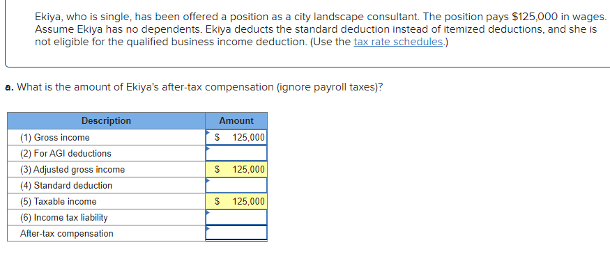 Ekiya, who is single, has been offered a position as a city landscape consultant. The position pays $125,000 in wages.
Assume Ekiya has no dependents. Ekiya deducts the standard deduction instead of itemized deductions, and she is
not eligible for the qualified business income deduction. (Use the tax rate schedules.)
a. What is the amount of Ekiya's after-tax compensation (ignore payroll taxes)?
Description
(1) Gross income
(2) For AGI deductions
(3) Adjusted gross income
(4) Standard deduction
(5) Taxable income
(6) Income tax liability
After-tax compensation
Amount
$ 125,000
$ 125,000
$ 125,000