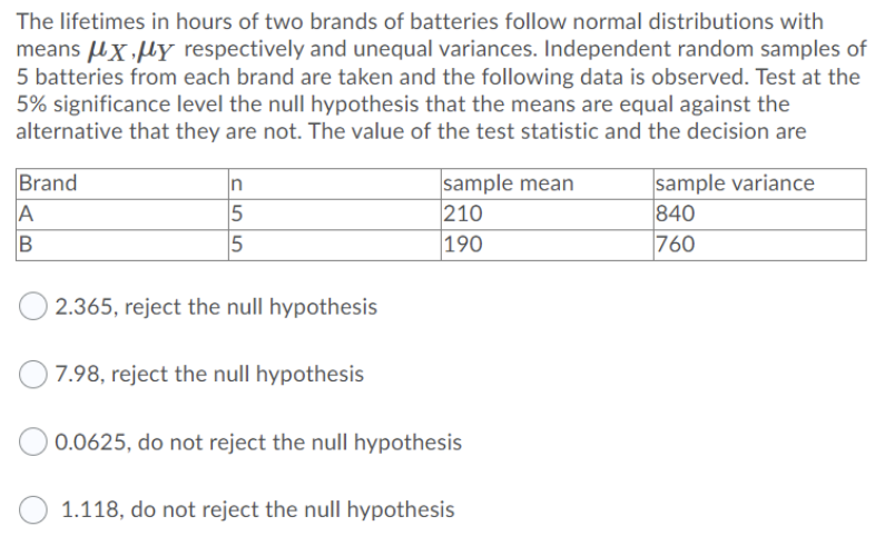 The lifetimes in hours of two brands of batteries follow normal distributions with
means x,y respectively and unequal variances. Independent random samples of
5 batteries from each brand are taken and the following data is observed. Test at the
5% significance level the null hypothesis that the means are equal against the
alternative that they are not. The value of the test statistic and the decision are
Brand
A
B
n
5
5
2.365, reject the null hypothesis
7.98, reject the null hypothesis
sample mean
210
190
0.0625, do not reject the null hypothesis
1.118, do not reject the null hypothesis
sample variance
840
760