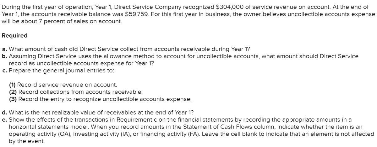 During the first year of operation, Year 1, Direct Service Company recognized $304,000 of service revenue on account. At the end of
Year 1, the accounts receivable balance was $59,759. For this first year in business, the owner believes uncollectible accounts expense
will be about 7 percent of sales on account.
Required
a. What amount of cash did Direct Service collect from accounts receivable during Year 1?
b. Assuming Direct Service uses the allowance method to account for uncollectible accounts, what amount should Direct Service
record as uncollectible accounts expense for Year 1?
c. Prepare the general journal entries to:
(1) Record service revenue on account.
(2) Record collections from accounts receivable.
(3) Record the entry to recognize uncollectible accounts expense.
d. What is the net realizable value of receivables at the end of Year 1?
e. Show the effects of the transactions in Requirement c on the financial statements by recording the appropriate amounts in a
horizontal statements model. When you record amounts in the Statement of Cash Flows column, indicate whether the item is an
operating activity (OA), investing activity (IA), or financing activity (FA). Leave the cell blank to indicate that an element is not affected
by the event.