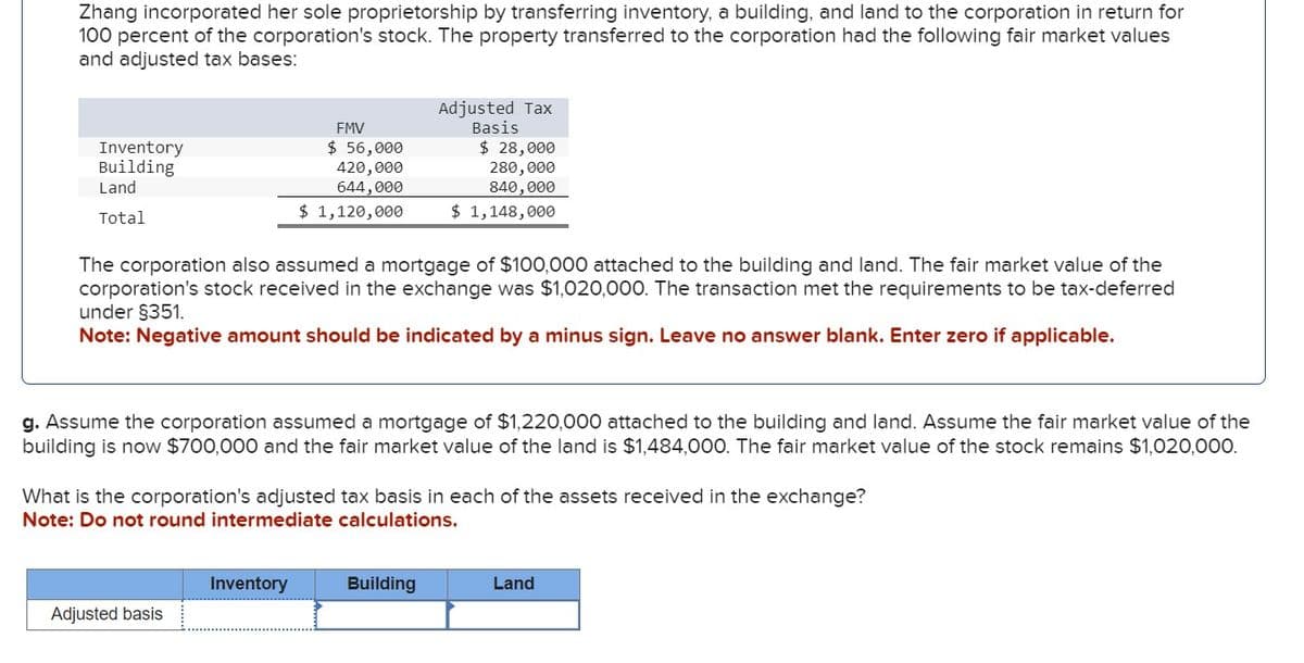 Zhang incorporated her sole proprietorship by transferring inventory, a building, and land to the corporation in return for
100 percent of the corporation's stock. The property transferred to the corporation had the following fair market values
and adjusted tax bases:
Inventory
Building
Land
Total
FMV
$ 56,000
420,000
644,000
$ 1,120,000
The corporation also assumed a mortgage of $100,000 attached to the building and land. The fair market value of the
corporation's stock received in the exchange was $1,020,000. The transaction met the requirements to be tax-deferred
under §351.
Note: Negative amount should be indicated by a minus sign. Leave no answer blank. Enter zero if applicable.
g. Assume the corporation assumed a mortgage of $1,220,000 attached to the building and land. Assume the fair market value of the
building is now $700,000 and the fair market value of the land is $1,484,000. The fair market value of the stock remains $1,020,000.
Adjusted basis
Adjusted Tax
Basis
$ 28,000
280,000
840,000
$ 1,148,000
What is the corporation's adjusted tax basis in each of the assets received in the exchange?
Note: Do not round intermediate calculations.
Inventory
Building
Land