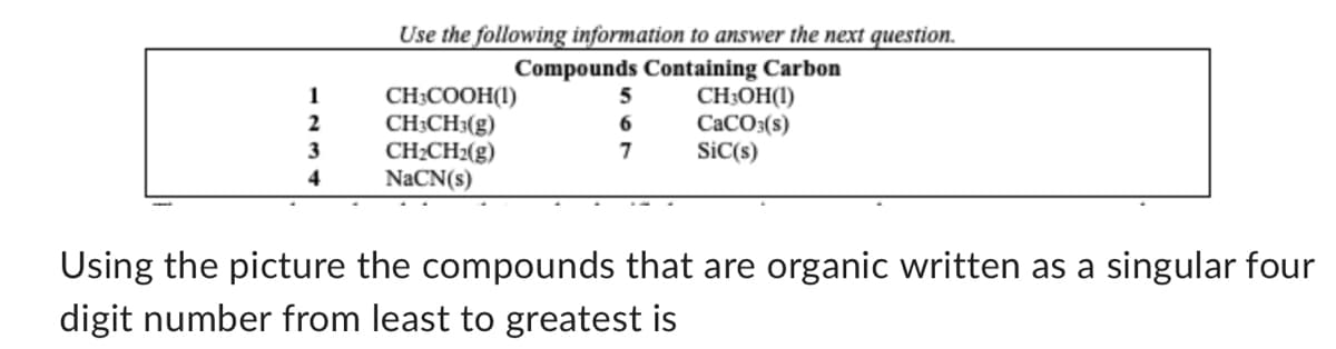 1
2
3
4
Use the following information to answer the next question.
Compounds Containing Carbon
CH3COOH(1)
CH3CH3(g)
CH₂CH₂(g)
NaCN(s)
5
6
7
CH3OH(1)
CaCO3(s)
SiC(s)
Using the picture the compounds that are organic written as a singular four
digit number from least to greatest is