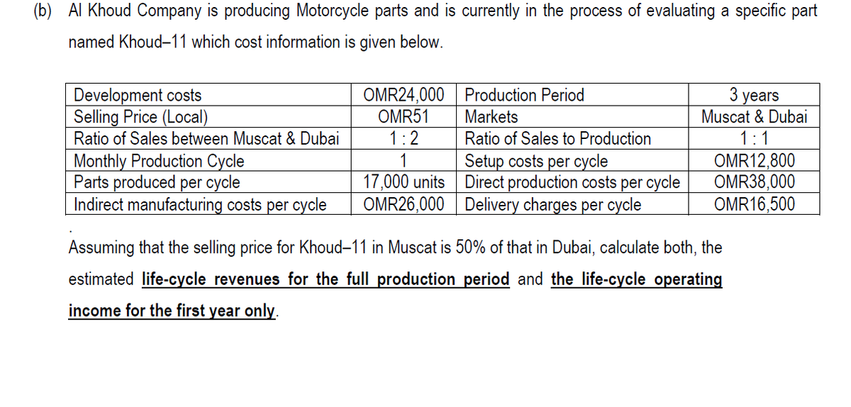 (b) Al Khoud Company is producing Motorcycle parts and is currently in the process of evaluating a specific part
named Khoud-11 which cost information is given below.
Development costs
Selling Price (Local)
Ratio of Sales between Muscat & Dubai
OMR24,000
OMR51
1:2
3 years
Muscat & Dubai
Production Period
Markets
Ratio of Sales to Production
1:1
Monthly Production Cycle
Parts produced per cycle
Indirect manufacturing costs per cycle
Setup costs per cycle
Direct production costs per cycle
OMR26,000 | Delivery charges per cycle
OMR12,800
OMR38,000
OMR16,500
1
17,000 units
Assuming that the selling price for Khoud-11 in Muscat is 50% of that in Dubai, calculate both, the
estimated life-cycle revenues for the full production period and the life-cycle operating
income for the first year only.
