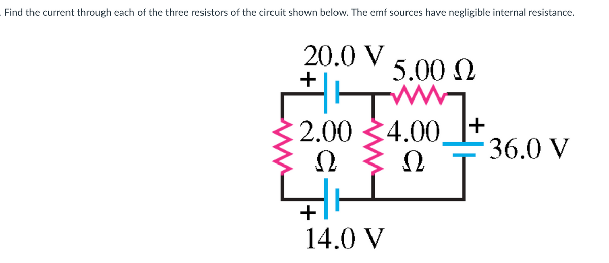 Find the current through each of the three resistors of the circuit shown below. The emf sources have negligible internal resistance.
20.0 V
+
2.00 4.00
ΩΣΩ
4.00
+
5.00 Ω
www
14.0 V
+
36.0 V