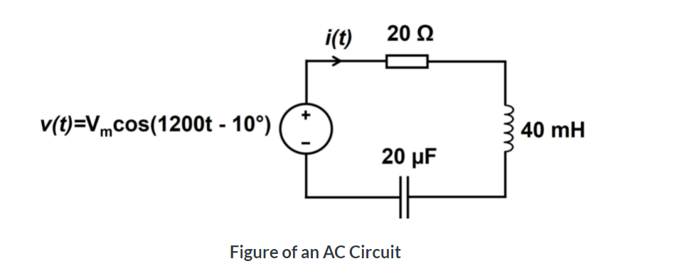 i(t)
20 2
v(t)=Vmcos(1200t - 10°)
40 mH
20 µF
Figure of an AC Circuit
