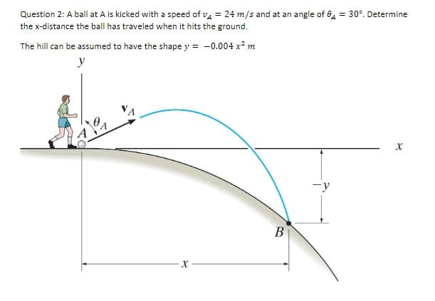 Question 2: A ball at A is kicked with a speed of VA = 24 m/s and at an angle of 8A = 30°. Determine
the x-distance the ball has traveled when it hits the ground.
The hill can be assumed to have the shape y = -0.004 x² m
y
X
-y
X
B