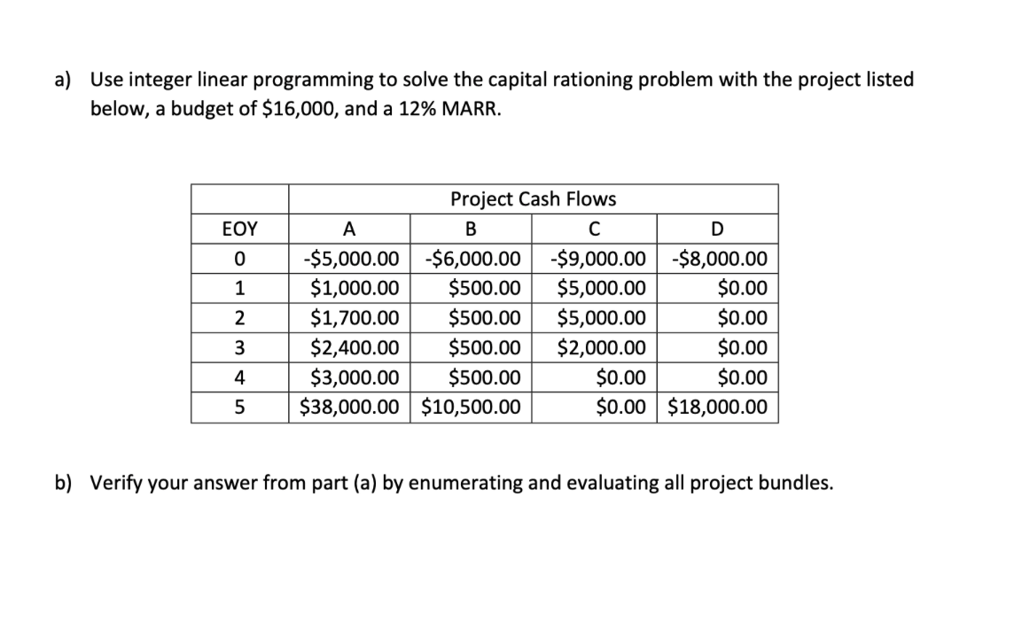 a) Use integer linear programming to solve the capital rationing problem with the project listed
below, a budget of $16,000, and a 12% MARR.
Project Cash Flows
EOY
A
В
D
-$5,000.00 -$6,000.00
$1,000.00
-$9,000.00 -$8,000.00
$5,000.00
1
$500.00
$0.00
$1,700.00
$2,400.00
2
$500.00
$5,000.00
$0.00
3
$500.00
$2,000.00
$0.00
$3,000.00
$38,000.00 $10,500.00
$500.00
$0.00
$0.00 $18,000.00
4
$0.00
b) Verify your answer from part (a) by enumerating and evaluating all project bundles.
