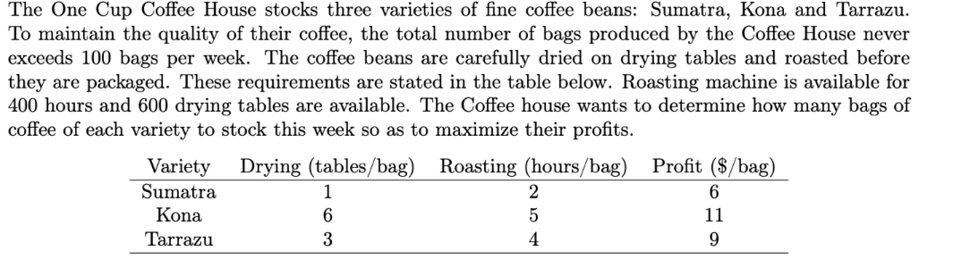The One Cup Coffee House stocks three varieties of fine coffee beans: Sumatra, Kona and Tarrazu.
To maintain the quality of their coffee, the total number of bags produced by the Coffee House never
exceeds 100 bags per week. The coffee beans are carefully dried on drying tables and roasted before
they are packaged. These requirements are stated in the table below. Roasting machine is available for
400 hours and 600 drying tables are available. The Coffee house wants to determine how many bags of
coffee of each variety to stock this week so as to maximize their profits.
Variety
Sumatra
Drying (tables/bag) Roasting (hours/bag) Profit ($/bag)
1
6
Kona
5
11
Tarrazu
4
9.
