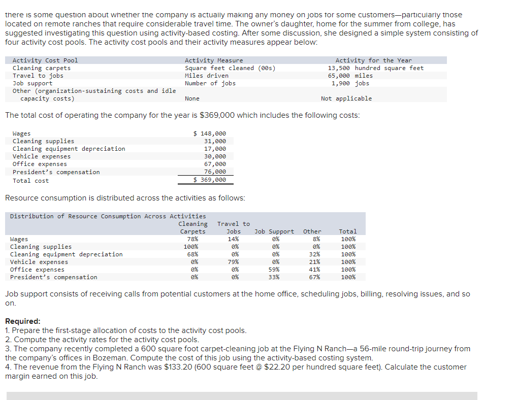 there is some question about whether the company is actually making any money on jobs for some customers-particularly those
located on remote ranches that require considerable travel time. The owner's daughter, home for the summer from college, has
suggested investigating this question using activity-based costing. After some discussion, she designed a simple system consisting of
four activity cost pools. The activity cost pools and their activity measures appear below:
Activity Cost Pool
Cleaning carpets
Activity for the Year
13,500 hundred square feet
65,000 miles
1,900 jobs
Travel to jobs
Job support
Other (organization-sustaining costs and idle
capacity costs)
Not applicable
The total cost of operating the company for the year is $369,000 which includes the following costs:
Wages
Cleaning supplies
Cleaning equipment depreciation
Vehicle expenses
Office expenses
President's compensation
Total cost
Activity Measure
Square feet cleaned (00s)
Miles driven
Number of jobs
Wages
Cleaning supplies
Cleaning equipment depreciation
Vehicle expenses
Office expenses
President's compensation
None
$ 148,000
31,000
17,000
30,000
67,000
76,000
$ 369,000
Resource consumption is distributed across the activities as follows:
Distribution of Resource Consumption Across Activities
Cleaning
Carpets
78%
100%
68%
0%
0%
0%
Travel to
Jobs
14%
0%
79%
0%
Job Support
0%
0%
0%
0%
59%
33%
Other
8%
0%
32%
21%
41%
67%
Total
100%
100%
90%
100%
100%
100%
Job support consists of receiving calls from potential customers at the home office, scheduling jobs, billing, resolving issues, and so
on.
Required:
1. Prepare the first-stage allocation of costs to the activity cost pools.
2. Compute the activity rates for the activity cost pools.
3. The company recently completed a 600 square foot carpet-cleaning job at the Flying N Ranch-a 56-mile round-trip journey from
the company's offices in Bozeman. Compute the cost of this job using the activity-based costing system.
4. The revenue from the Flying N Ranch was $133.20 (600 square feet @ $22.20 per hundred square feet). Calculate the customer
margin earned on this job.