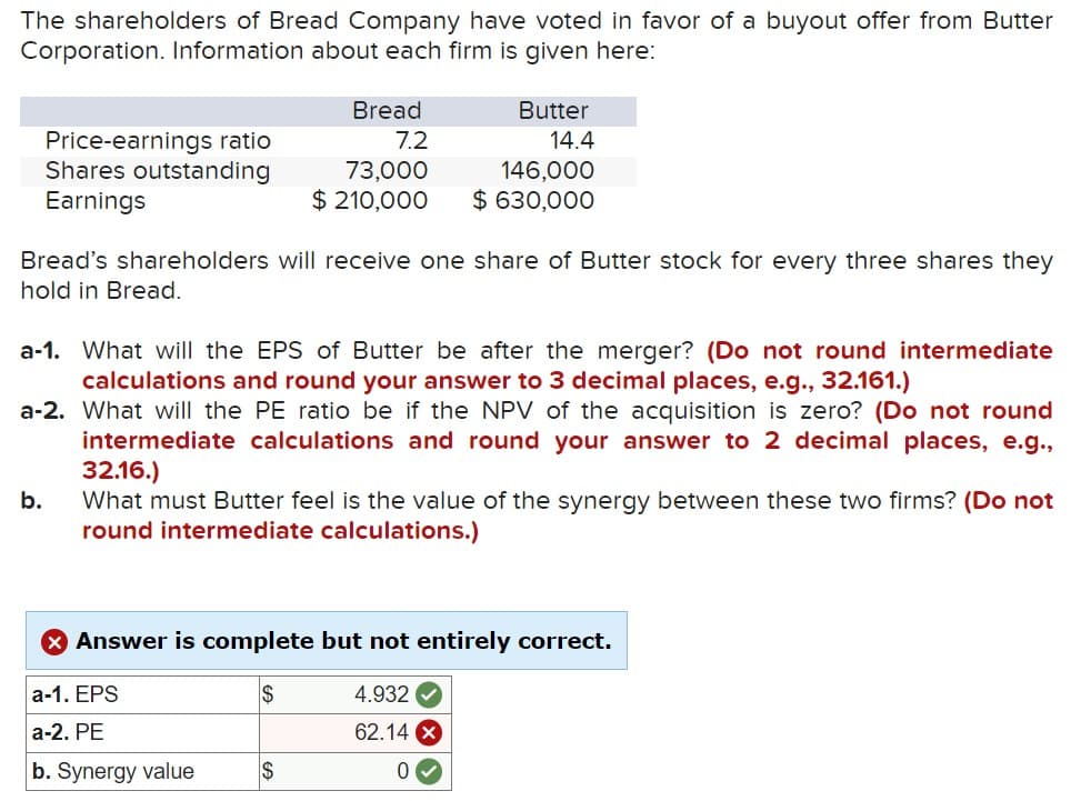 The shareholders of Bread Company have voted in favor of a buyout offer from Butter
Corporation. Information about each firm is given here:
Price-earnings ratio
Shares outstanding
Earnings
b.
Bread
7.2
73,000
$ 210,000
Bread's shareholders will receive one share of Butter stock for every three shares they
hold in Bread.
a-1. EPS
a-2. PE
b. Synergy value
Butter
14.4
a-1. What will the EPS of Butter be after the merger? (Do not round intermediate
calculations and round your answer to 3 decimal places, e.g., 32.161.)
a-2. What will the PE ratio be if the NPV of the acquisition is zero? (Do not round
intermediate calculations and round your answer to 2 decimal places, e.g.,
32.16.)
What must Butter feel is the value of the synergy between these two firms? (Do not
round intermediate calculations.)
$
146,000
$630,000
Answer is complete but not entirely correct.
$
4.932✔
62.14
0