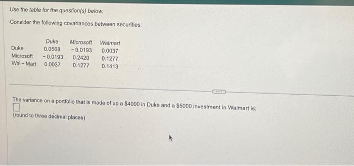 Use the table for the question(s) below.
Consider the following covariances between securities:
Duke Microsoft Walmart
Duke
0.0568 -0.0193 0.0037
Microsoft -0.0193 0.2420 0.1277
Wal-Mart 0.0037 0.1277
0.1413
II
The variance on a portfolio that is made of up a $4000 in Duke and a $5000 investment in Walmart is:
(round to three decimal places)