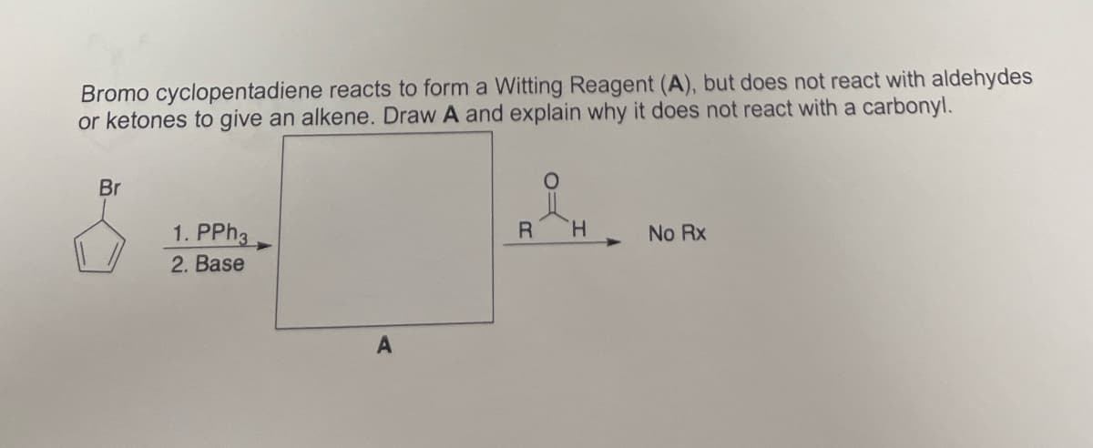 Bromo cyclopentadiene reacts to form a Witting Reagent (A), but does not react with aldehydes
or ketones to give an alkene. Draw A and explain why it does not react with a carbonyl.
Br
1. PPh3
2. Base
A
R H
No Rx