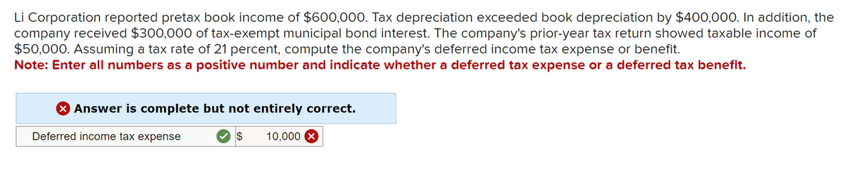 Li Corporation reported pretax book income of $600,000. Tax depreciation exceeded book depreciation by $400,000. In addition, the
company received $300,000 of tax-exempt municipal bond interest. The company's prior-year tax return showed taxable income of
$50,000. Assuming a tax rate of 21 percent, compute the company's deferred income tax expense or benefit.
Note: Enter all numbers as a positive number and indicate whether a deferred tax expense or a deferred tax benefit.
X Answer is complete but not entirely correct.
Deferred income tax expense
$ 10,000 X