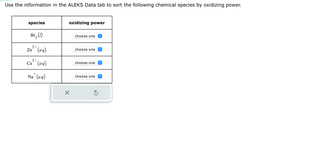 Use the information in the ALEKS Data tab to sort the following chemical species by oxidizing power.
species
Br₂ (1)
2+
Zn (aq)
2+
Ca (aq)
+
Na (aq)
oxidizing power
×
choose one
choose one î
choose one î
choose one
↑