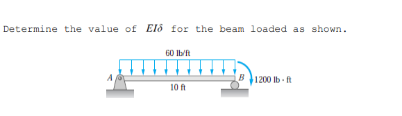 Determine the value of Eld for the beam loaded as shown.
60 lb/ft
malo......
A
B 1200 lb-ft
10 ft