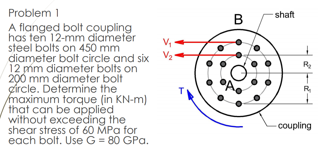 Problem 1
shaft
B
A flanged bolt coupling
has ten 12-mm diameter
steel bolts on 450 mm
diameter bolt circle and six
12 mm diameter bolts on
200 mm diameter bolt
gircle. Determine the
maximum torque (in KN-m)
that can be applied
without exceeding the
shear stress of 60 MPa for
each bolt. Use G = 80 GPa.
V1
V2
R2
-coupling
