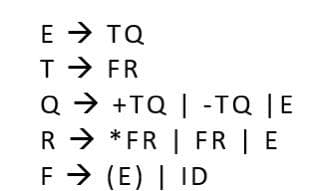 E → TQ
T→ FR
Q+TQ | -TQ |E
R*FR | FR | E
F➜ (E) | ID