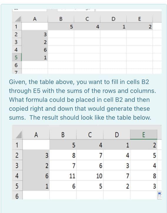 123456
A
1
2
3
4
5
6
3
2
6
1
A
B
3
2
6
1
5
B
7
Given, the table above, you want to fill in cells B2
through E5 with the sums of the rows and columns.
What formula could be placed in cell B2 and then
copied right and down that would generate these
sums. The result should look like the table below.
5
8
C
7
11
6
4
C
4
7
6
10
5
1
D
E
1
4
3
7
2
2
E
25
5
4
8
3
Lo