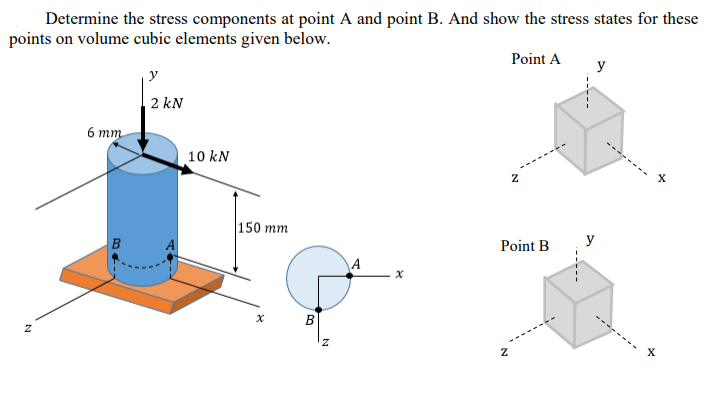Determine the stress components at point A and point B. And show the stress states for these
points on volume cubic elements given below.
Point A
y
y
2 kN
-------.
6 тm
10 kN
150 mm
y
Point B
A
B
X
