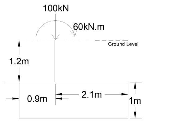 1.2m
100kN
60kN.m
Ground Level
2.1m
0.9m
1m