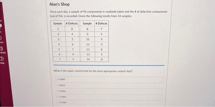 ory
5
Media
telo
Alan's Shop
Once each day, a sample of 96 components is randomly taken and the # of defective components
(out of 96), is recorded. Given the following results from 14 samples:
Sample
1
2
3
4
5
6
7
0.1889
36812
0,2566
# Defects
8
4
11402
5
6
Ⓒ01366
7
4
5
Sample
8
What is the upper control limit for the most appropriate control chart?
9
10
11
12
13
14
# Defects
7
5
9
3
8
5
8