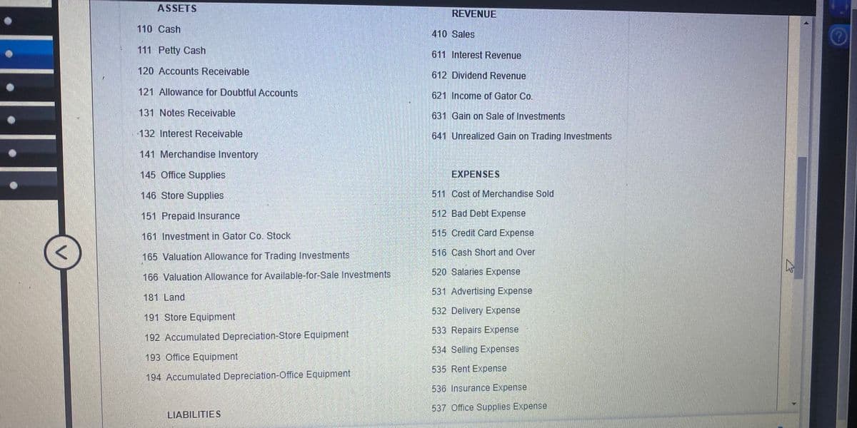 ASSETS
REVENUE
110 Cash
410 Sales
111 Petty Cash
611 Interest Revenue
120 Accounts Receivable
612 Dividend Revenue
121 Allowance for Doubtful Accounts
621 Income of Gator Co.
131 Notes Receivable
631 Gain on Sale of Investments
-132 Interest Receivable
641 Unrealized Gain on Trading Investments
141 Merchandise Inventory
145 Office Supplies
EXPENSES
146 Store Supplies
511 Cost of Merchandise Sold
151 Prepaid Insurance
512 Bad Debt Expense
515 Credit Card Expense
161 Investment in Gator Co. Stock
516 Cash Short and Over
165 Valuation Allowance for Trading Investments
520 Salaries Expense
166 Valuation Allowance for Available-for-Sale Investments
531 Advertising Expense
181 Land
532 Delivery Expense
191 Store Equipment
533 Repairs Expense
192 Accumulated Depreciation-Store Equipment,
534 Selling Expenses
193 Office Equipment
535 Rent Expense
194 Accumulated Depreciation-Office Equipment
536 Insurance Expense
537 Office Supplies Expense
LIABILITIES
L.1.1
