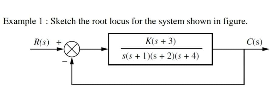 Example 1: Sketch the root locus for the system shown in figure.
R(s) +
K(s + 3)
C(s)
s(s + 1)(s + 2)(s +4)
