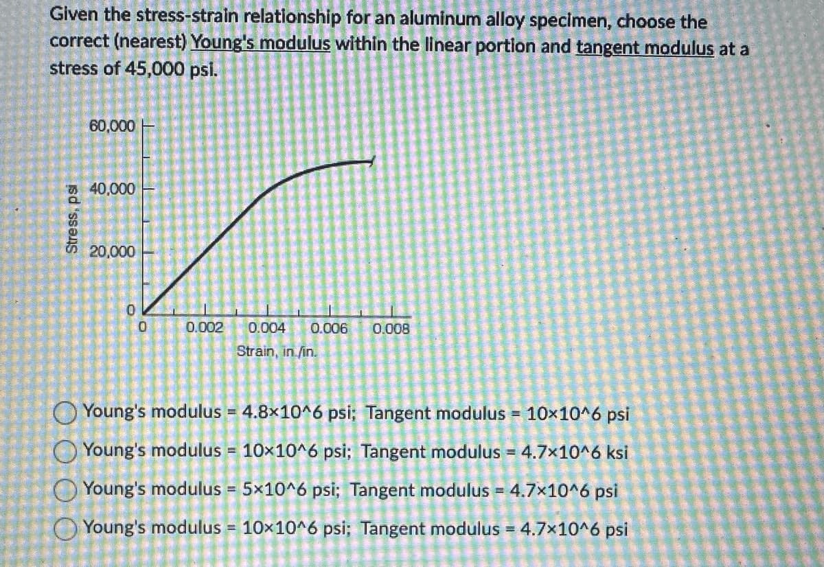 Given the stress-strain relationship for an aluminum alloy specimen, choose the
correct (nearest) Young's modulus within the linear portion and tangent modulus at a
stress of 45,000 psi.
60,000
12/
40,000
0.002 0.004 0.006
Strain, in./in.
Oe.
Young's modulus = 4.8x10^6 psi; Tangent modulus = 10x10^6 psi
Young's modulus = 10x10^6 psi; Tangent modulus = 4.7×10^6 ksi
Young's modulus = 5x10^6 psi; Tangent modulus = 4.7x10^6 psi
Young's modulus = 10x10^6 psi; Tangent modulus = 4.7x10^6 psi