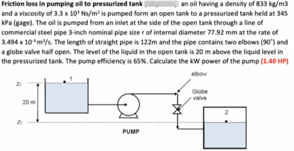 Friction loss in pumping oil to pressurized tank
an oil having a density of 833 kg/m3
and a viscosity of 3.3 x 10³ Ns/m² is pumped form an open tank to a pressurized tank held at 345
kPa (gage). The oil is pumped from an inlet at the side of the open tank through a line of
commercial steel pipe 3-inch nominal pipe size r of internal diameter 77.92 mm at the rate of
3.494 x 10³ m³/s. The length of straight pipe is 122m and the pipe contains two elbows (90") and
a globe valve half open. The level of the liquid in the open tank is 20 m above the liquid level in
the pressurized tank. The pump efficiency is 65%. Calculate the kW power of the pump (1.40 HP)
elbow
Globe
valve
20 m
PUMP
