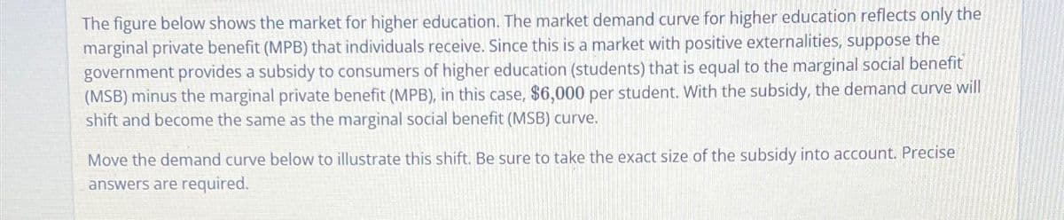 The figure below shows the market for higher education. The market demand curve for higher education reflects only the
marginal private benefit (MPB) that individuals receive. Since this is a market with positive externalities, suppose the
government provides a subsidy to consumers of higher education (students) that is equal to the marginal social benefit
(MSB) minus the marginal private benefit (MPB), in this case, $6,000 per student. With the subsidy, the demand curve will
shift and become the same as the marginal social benefit (MSB) curve.
Move the demand curve below to illustrate this shift. Be sure to take the exact size of the subsidy into account. Precise
answers are required.