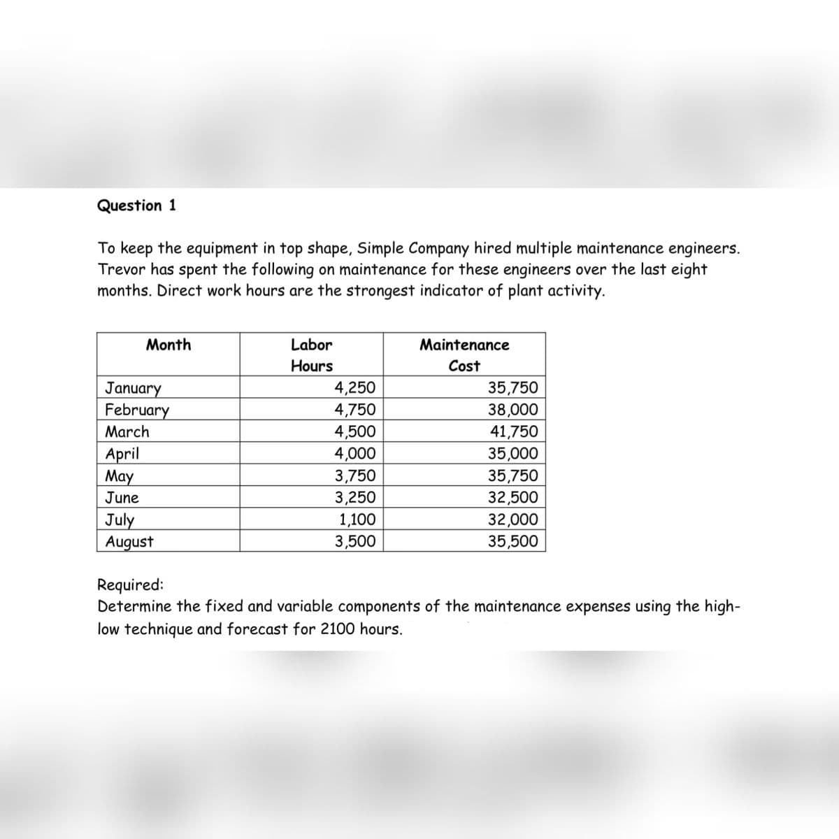 Question 1
To keep the equipment in top shape, Simple Company hired multiple maintenance engineers.
Trevor has spent the following on maintenance for these engineers over the last eight
months. Direct work hours are the strongest indicator of plant activity.
Month
Labor
Maintenance
Hours
Cost
35,750
38,000
41,750
35,000
35,750
32,500
32,000
35,500
4,250
January
February
4,750
4,500
4,000
3,750
March
April
May
3,250
1,100
3,500
June
July
August
Required:
Determine the fixed and variable components of the maintenance expenses using the high-
low technique and forecast for 2100 hours.
