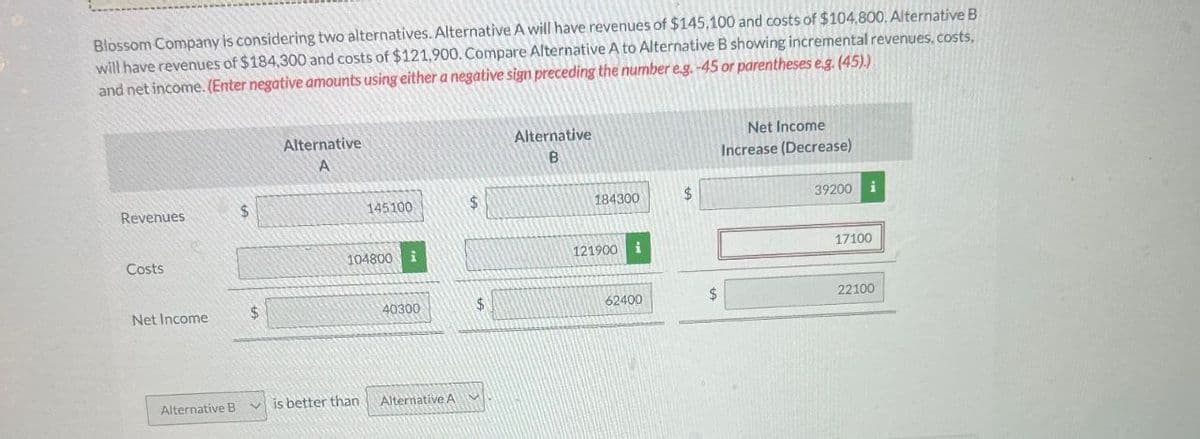 Blossom Company is considering two alternatives. Alternative A will have revenues of $145,100 and costs of $104,800. Alternative B
will have revenues of $184,300 and costs of $121,900. Compare Alternative A to Alternative B showing incremental revenues, costs,
and net income. (Enter negative amounts using either a negative sign preceding the number e.g.-45 or parentheses e.g. (45).)
Alternative
A
$
145100
Revenues
Costs
Net Income
104800
40300
Alternative B
Vis better than
Alternative A
Alternative
B
Net Income
Increase (Decrease)
184300
$
39200
i
121900
62400
17100
22100