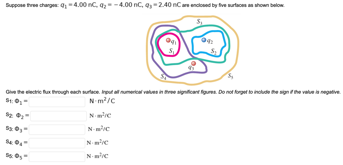 Suppose three charges: q1 = 4.00 nC, q2 = - 4.00 nC, q3 = 2.40 nC are enclosed by five surfaces as shown below.
S3
42
S1
S2
93
SA
S5
Give the electric flux through each surface. Input all numerical values in three significant figures. Do not forget to include the sign if the value is negative.
N.m?/C
S1: Ф1-
S2: Ф25
N.m?/C
S3: 03=
N·m²/C
%3D
S4: 04 =
N. m2/C
S5: Ф5
N. m2/C
