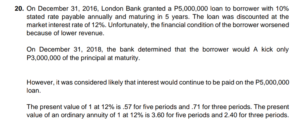 20. On December 31, 2016, London Bank granted a P5,000,000 loan to borrower with 10%
stated rate payable annually and maturing in 5 years. The loan was discounted at the
market interest rate of 12%. Unfortunately, the financial condition of the borrower worsened
because of lower revenue.
On December 31, 2018, the bank determined that the borrower would A kick only
P3,000,000 of the principal at maturity.
However, it was considered likely that interest would continue to be paid on the P5,000,000
loan.
The present value of 1 at 12% is .57 for five periods and .71 for three periods. The present
value of an ordinary annuity of 1 at 12% is 3.60 for five periods and 2.40 for three periods.
