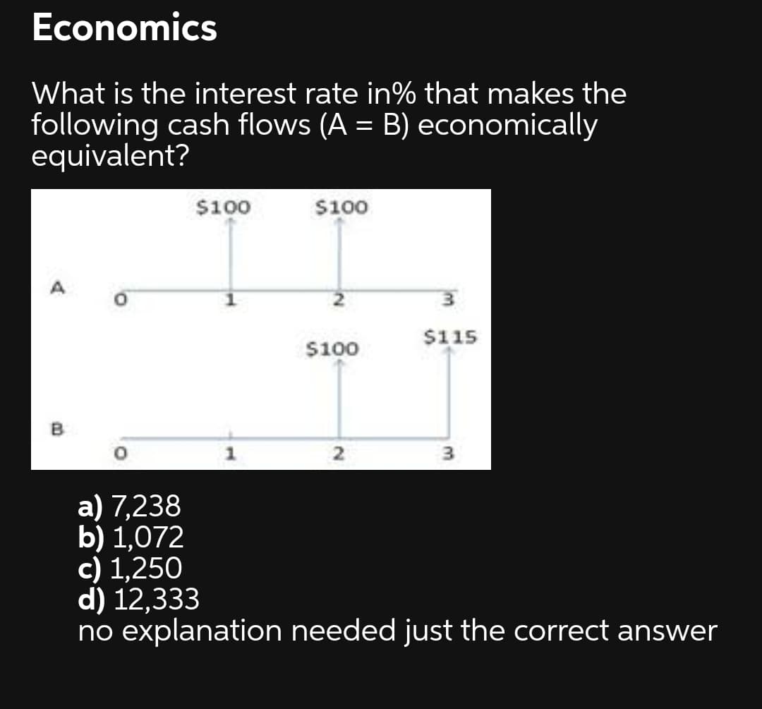 Economics
What is the interest rate in% that makes the
following cash flows (A = B) economically
equivalent?
$100
$100
$115
$100
B.
a) 7,238
b) 1,072
c) 1,250
d) 12,333
no explanation needed just the correct answer
