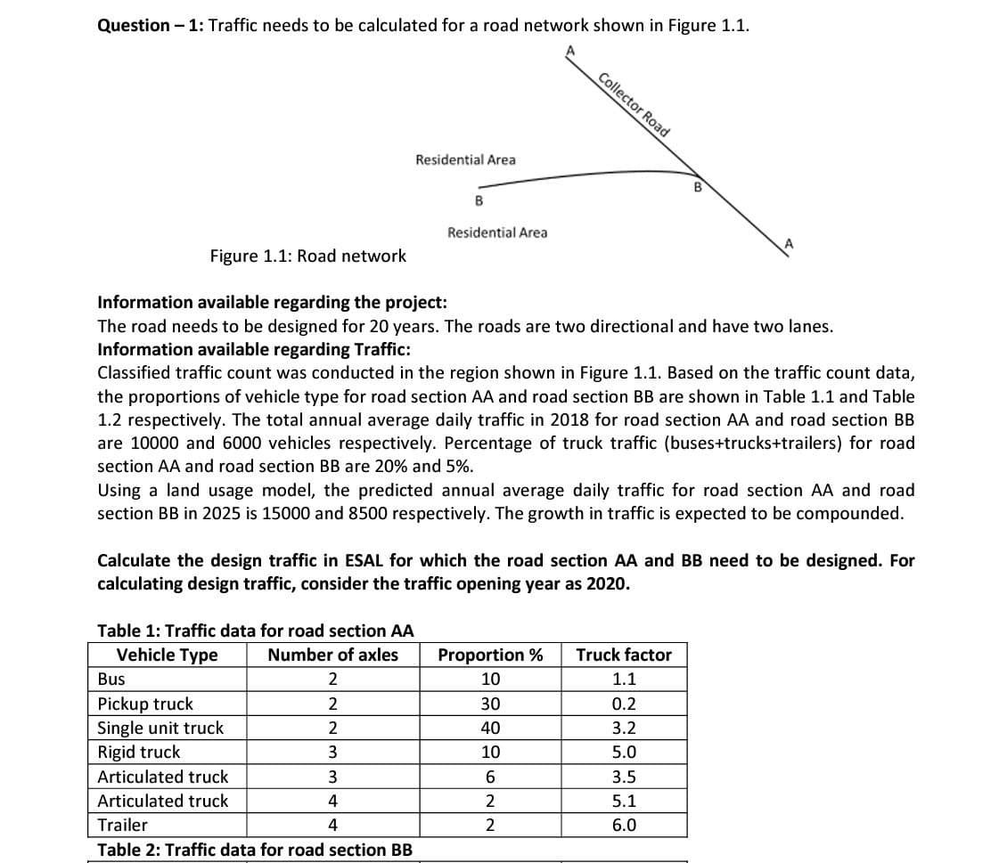 Question - 1: Traffic needs to be calculated for a road network shown in Figure 1.1.
Residential Area
Table 1: Traffic data for road section AA
Vehicle Type
Number of axles
2
2
2
3
3
4
4
B
Figure 1.1: Road network
Information available regarding the project:
The road needs to be designed for 20 years. The roads are two directional and have two lanes.
Information available regarding Traffic:
Bus
Pickup truck
Single unit truck
Rigid truck
Residential Area
Classified traffic count was conducted in the region shown in Figure 1.1. Based on the traffic count data,
the proportions of vehicle type for road section AA and road section BB are shown in Table 1.1 and Table
1.2 respectively. The total annual average daily traffic in 2018 for road section AA and road section BB
are 10000 and 6000 vehicles respectively. Percentage of truck traffic (buses+trucks+trailers) for road
section AA and road section BB are 20% and 5%.
Articulated truck
Articulated truck
Using a land usage model, the predicted annual average daily traffic for road section AA and road
section BB in 2025 is 15000 and 8500 respectively. The growth in traffic is expected to be compounded.
Trailer
Table 2: Traffic data for road section BB
Collector Road
Calculate the design traffic in ESAL for which the road section AA and BB need to be designed. For
calculating design traffic, consider the traffic opening year as 2020.
B
Proportion %
10
30
40
10
6
2
2
Truck factor
1.1
0.2
3.2
5.0
3.5
5.1
6.0