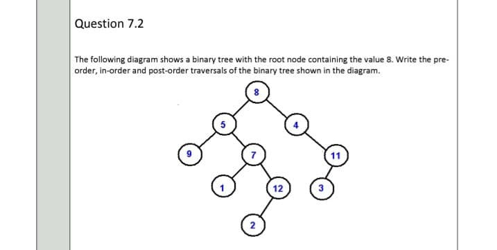 Question 7.2
The following diagram shows a binary tree with the root node containing the value 8. Write the pre-
order, in-order and post-order traversals of the binary tree shown in the diagram.
11
12
