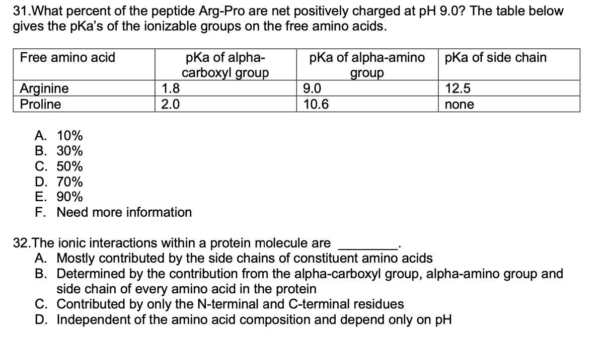 31. What percent of the peptide Arg-Pro are net positively charged at pH 9.0? The table below
gives the pka's of the ionizable groups on the free amino acids.
Free amino acid
Arginine
Proline
1.8
2.0
pKa of alpha-
carboxyl group
A. 10%
B. 30%
C. 50%
D. 70%
E. 90%
F. Need more information
pKa of alpha-amino
group
9.0
10.6
pKa of side chain
12.5
none
32. The ionic interactions within a protein molecule are
A. Mostly contributed by the side chains of constituent amino acids
B. Determined by the contribution from the alpha-carboxyl group, alpha-amino group and
side chain of every amino acid in the protein
C. Contributed by only the N-terminal and C-terminal residues
D. Independent of the amino acid composition and depend only on pH