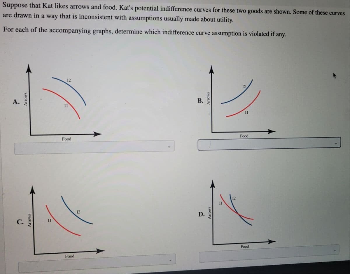 Suppose that Kat likes arrows and food. Kat's potential indifference curves for these two goods are shown. Some of these curves
are drawn in a way that is inconsistent with assumptions usually made about utility.
For each of the accompanying graphs, determine which indifference curve assumption is violated if any.
12
А.
В.
II
Food
Food
12
II
С.
Food
Food
