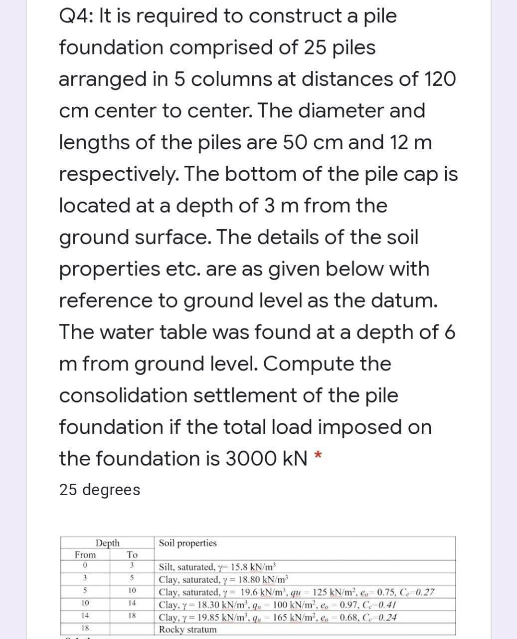 Q4: It is required to construct a pile
foundation comprised of 25 piles
arranged in 5 columns at distances of 120
cm center to center. The diameter and
lengths of the piles are 50 cm and 12 m
respectively. The bottom of the pile cap is
located at a depth of 3 m from the
ground surface. The details of the soil
properties etc. are as given below with
reference to ground level as the datum.
The water table was found at a depth of 6
m from ground level. Compute the
consolidation settlement of the pile
foundation if the total load imposed on
*
the foundation is 3000 KN
25 degrees
Depth
Soil properties
From
0
Silt, saturated, y= 15.8 kN/m³
3
Clay, saturated, y = 18.80 kN/m³
5
Clay, saturated, y = 19.6 kN/m³, qu 125 kN/m², eo 0.75, C 0.27
10
Clay, y = 18.30 kN/m³, qu = 100 kN/m², eo = 0.97, Ce=0.41
14
Clay, y 19.85 kN/m³, g 165 kN/m², eo -0.68, Ce-0.24
Rocky stratum
18
To
3
5
10
14
18