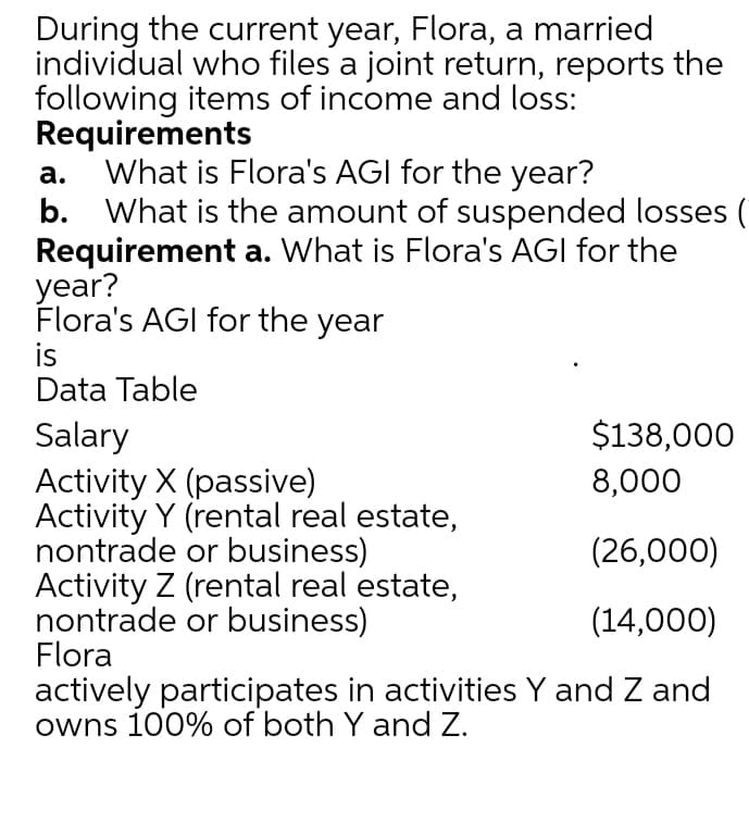 During the current year, Flora, a married
individual who files a joint return, reports the
following items of income and loss:
Requirements
What is Flora's AGI for the year?
b. What is the amount of suspended losses (
Requirement a. What is Flora's AGI for the
year?
Flora's AGI for the year
а.
is
Data Table
Salary
$138,000
Activity X (passive)
Activity Y (rental real estate,
nontrade or business)
Activity Z (rental real estate,
nontrade or business)
Flora
8,000
(26,000)
(14,000)
actively participates in activities Y and Z and
owns 100% of both Y and Z.
