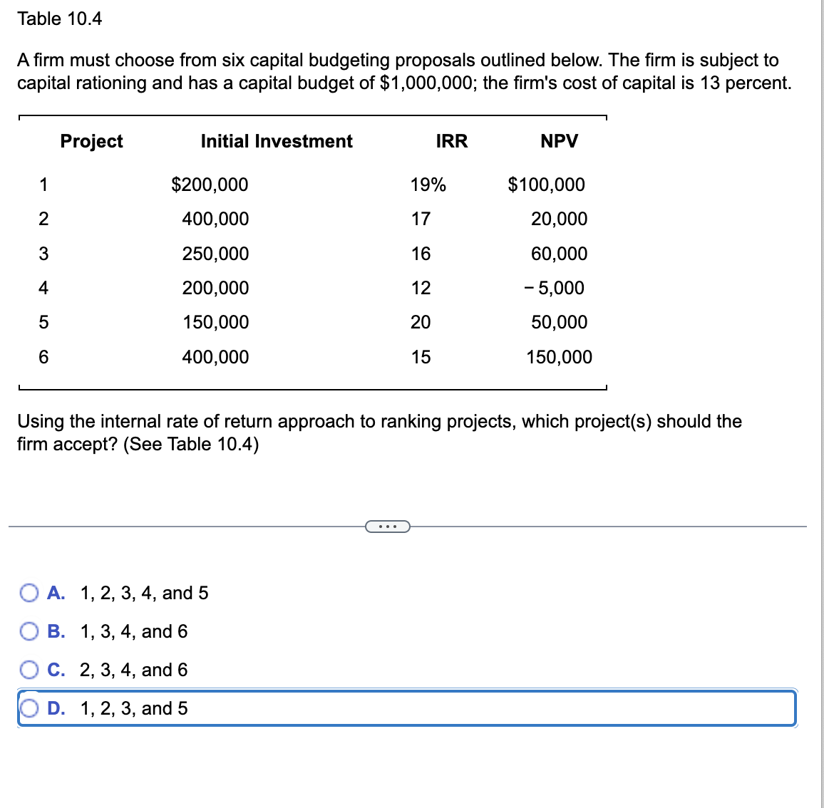 Table 10.4
A firm must choose from six capital budgeting proposals outlined below. The firm is subject to
capital rationing and has a capital budget of $1,000,000; the firm's cost of capital is 13 percent.
1 2 3 4 5 6
Project
Initial Investment
$200,000
400,000
250,000
200,000
150,000
400,000
IRR
O A. 1, 2, 3, 4, and 5
B. 1, 3, 4, and 6
C. 2, 3, 4, and 6
D. 1, 2, 3, and 5
19%
17
16
12
20
15
NPV
$100,000
20,000
60,000
- 5,000
50,000
150,000
Using the internal rate of return approach to ranking projects, which project(s) should the
firm accept? (See Table 10.4)