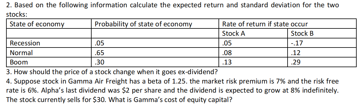2. Based on the following information calculate the expected return and standard deviation for the two
stocks:
State of economy
Probability of state of economy
Rate of return if state occur
Stock A
Stock B
-.17
.12
.29
Recession
Normal
Boom
3. How should the price of a stock change when it goes ex-dividend?
4. Suppose stock in Gamma Air Freight has a beta of 1.25. the market risk premium is 7% and the risk free
rate is 6%. Alpha's last dividend was $2 per share and the dividend is expected to grow at 8% indefinitely.
The stock currently sells for $30. What is Gamma's cost of equity capital?
.05
.65
.30
.05
.08
.13