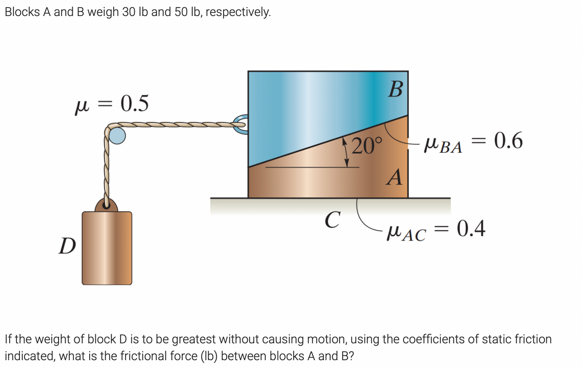 Blocks A and B weigh 30 lb and 50 lb, respectively.
В
M = 0.5
20°
MBA = 0.6
A
C
D
MẠC = 0.4
If the weight of block D is to be greatest without causing motion, using the coefficients of static friction
indicated, what is the frictional force (Ib) between blocks A and B?
