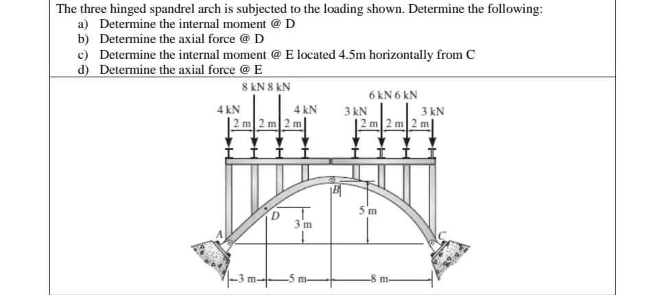 The three hinged spandrel arch is subjected to the loading shown. Determine the following:
a) Determine the internal moment @ D
b) Determine the axial force @ D
c) Determine the internal moment @ E located 4.5m horizontally from C
d) Determine the axial force @ E
8 kN 8 KN
4 kN
2 m2 m2 m
m-
4 kN
D
3 m
m-
B
3 kN
6 kN 6 kN
2 m2 m2 m
I I I
5 m
3 kN
-8 m