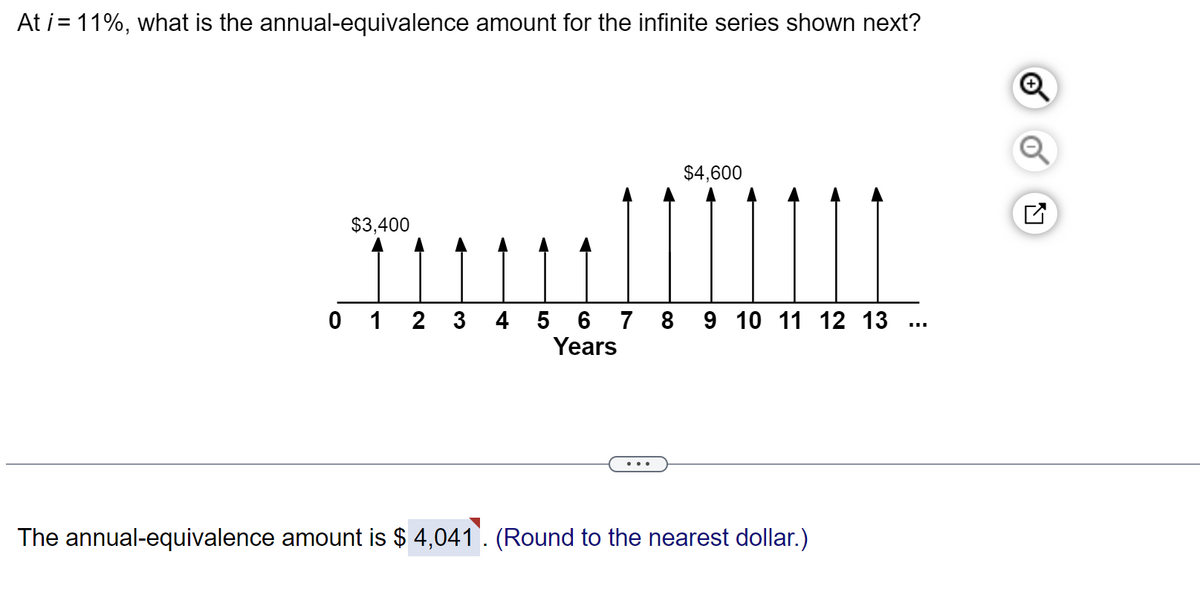 At i = 11%, what is the annual-equivalence amount for the infinite series shown next?
$3,400
$4,600
0123 4 5 6 7 8 9 10 11 12 13
Years
The annual-equivalence amount is $ 4,041. (Round to the nearest dollar.)
III