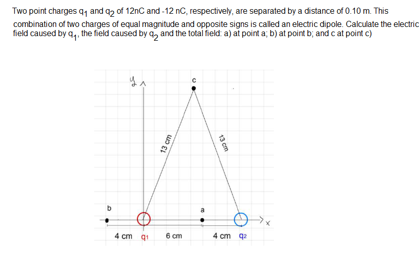 Two point charges q1 and a2 of 12nC and -12 nC, respectively, are separated by a distance of 0.10 m. This
combination of two charges of equal magnitude and opposite signs is called an electric dipole. Calculate the electric
field caused by q,, the field caused by q, and the total field: a) at point a; b) at point b; and cat point c)
a
4 cm
q1
6 cm
4 cm
q2
13 cm
13 cm
