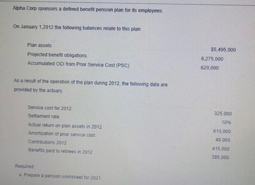 Alpha Corp sponsors a defined benefit pension plan for its employees.
On January 1,2012 the following balances relate to this plan:
Plan assets
Projected benefit obligations
Accumulated OCI from Prior Service Cost (PSC)
As a result of the operation of the plan during 2012, the following data are
provided by the actuary.
Service cost for 2012
Settlement rate
Actual return on plan assets in 2012
Amortization of prior service cost
Contributions 2012
Benefits paid to retirees in 2012
Required
a. Prepare a pension worksheet for 2021
$5,495,000
6,275,000
620,000
325,000
10%
610,000
49.000
415,000
385,000