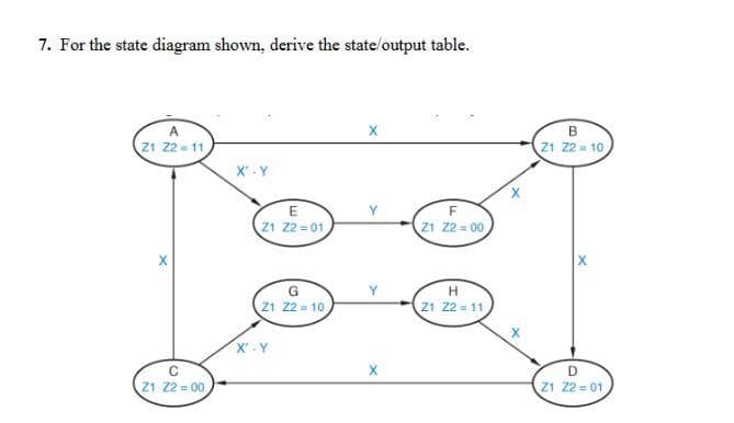 7. For the state diagram shown, derive the state/output table.
B
Z1 22 - 11
Z1 2 = 10
X -Y
21 22 = 01
Z1 2 = 00
G
H
21 22 = 10
Z1 22 = 11
X.Y
Z1 22 = 00
Z1 22 = 01
D.
