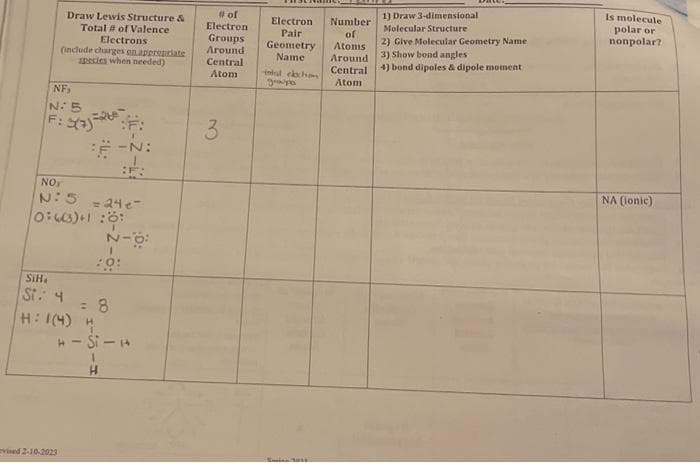 Draw Lewis Structure &
Total # of Valence
Electrons
(include charges en appropriate
species when needed)
NF
N. 5
F: 27=2
NO
N: 5 = 24e-
0:663)+1 :0:
SIH.
St. 4
vised 2-10-2023
-N:
N-O:
1
20:
= 8
H: 1(4) H
H-Si-H
I
H
# of
Electron
Groups
Around
Central
Atom
3
Electron
Pair
Geometry
Name
total election
graya
Savier 3033
Number
of
Atoms
Around
Central
Atom
1) Draw 3-dimensional
Molecular Structure
2) Give Molecular Geometry Name
3) Show bond angles
4) bond dipoles & dipole moment
Is molecule
polar or
nonpolar?
NA (ionic)