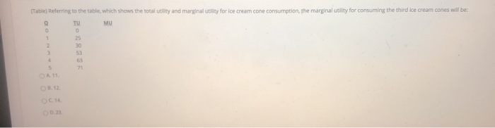 (Table) Referring to the table, which shows the total utility and marginal utility for ice cream cone consumption, the marginal utility for consuming the third ice cream cones will be:
TU
MU
9
0
1
2
3
4
5
OB 12.
OC 14
OD.23
200833F
25
53
63
71